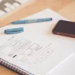 Why Your Business Cannot Ignore It in 2026